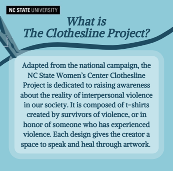 an event infographic completed for NC State's Women's Center before their Clothesline Project event about what the Clothesline Project is